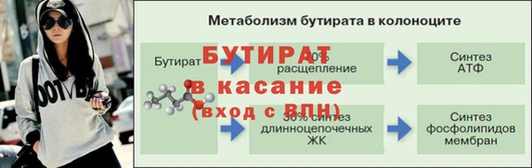 ПСИЛОЦИБИНОВЫЕ ГРИБЫ Магас